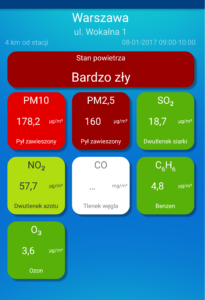 Stan powietrza na Ursynowie
