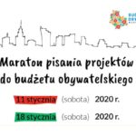 Maraton Pisania Projektów, Urząd Dzielnicy Ursynów m.st. Warszawy