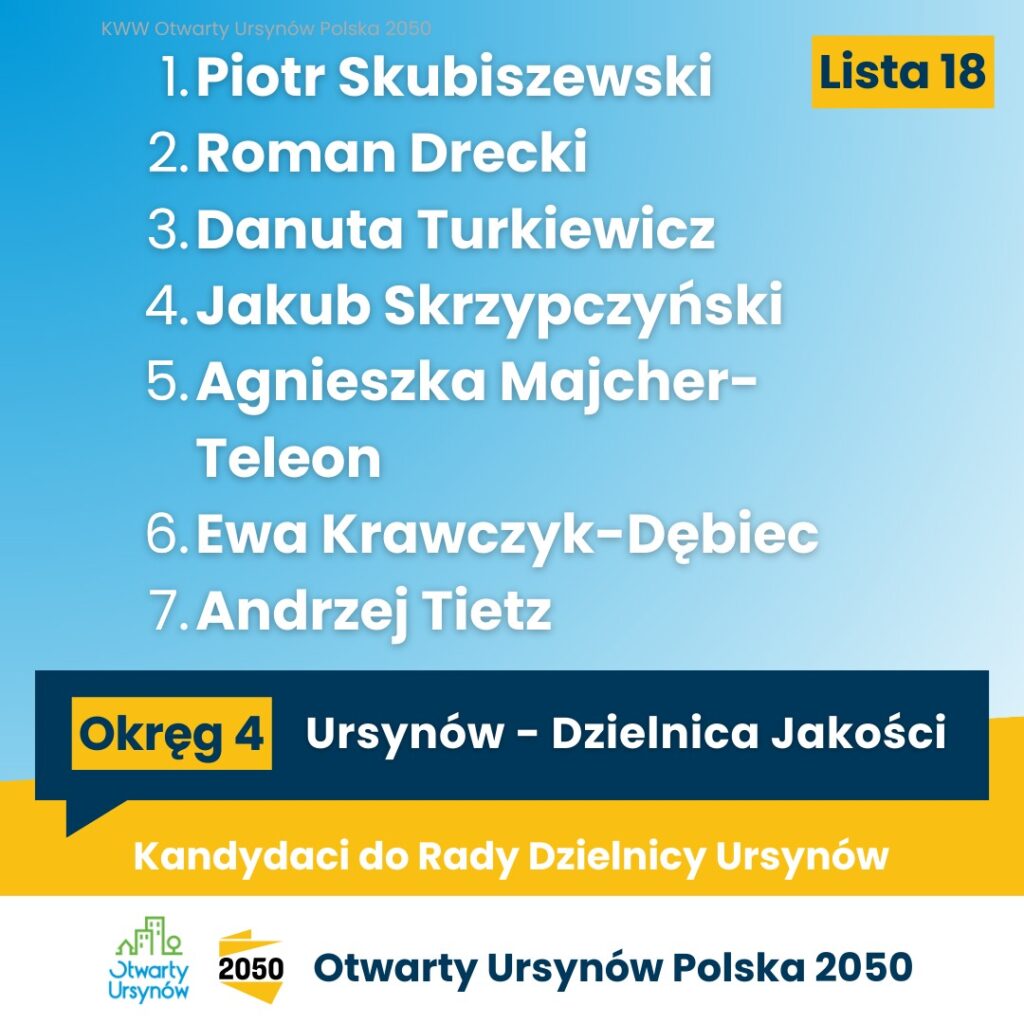 Ursynów - kandydaci w okręgu nr 4